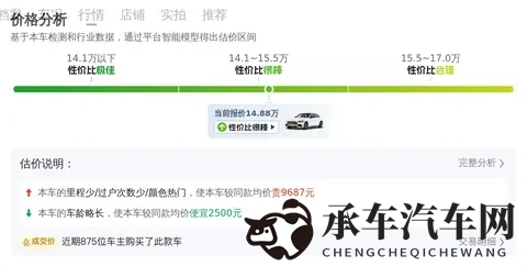 中国小伙小鲜肉自慰|年轻一代汽车文化新潮流,个性购车成风尚-3