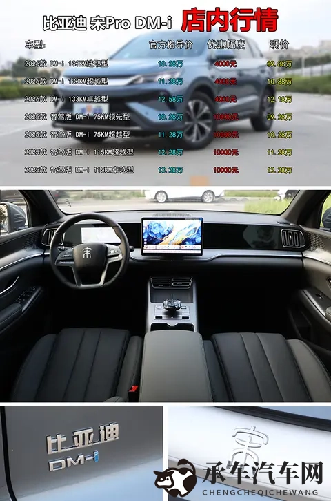 黄色App在线下载|智能驾驶新体验，轻松拥有便捷出行-3