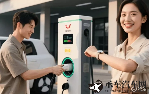 艹逼app|汽车爱好者必备：一站式购车平台大揭秘-1