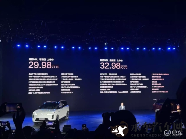 免费网站在线观看人数在哪破解版|汽车测评观看人数揭秘:破解方法大公开-2