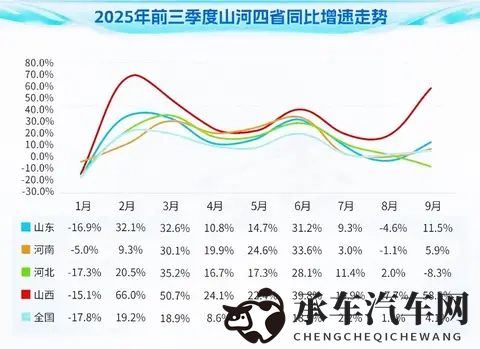 心患rI8肛塞|汽车新宠:新能源智能车颠覆传统出行-3