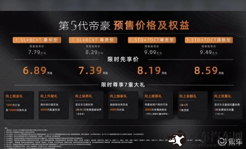 国产淫乱视频|国产神车新突破，设计性能双惊艳-3