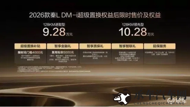 one.yg12.aqq|时尚动感新车型，引领环保智能潮流-1