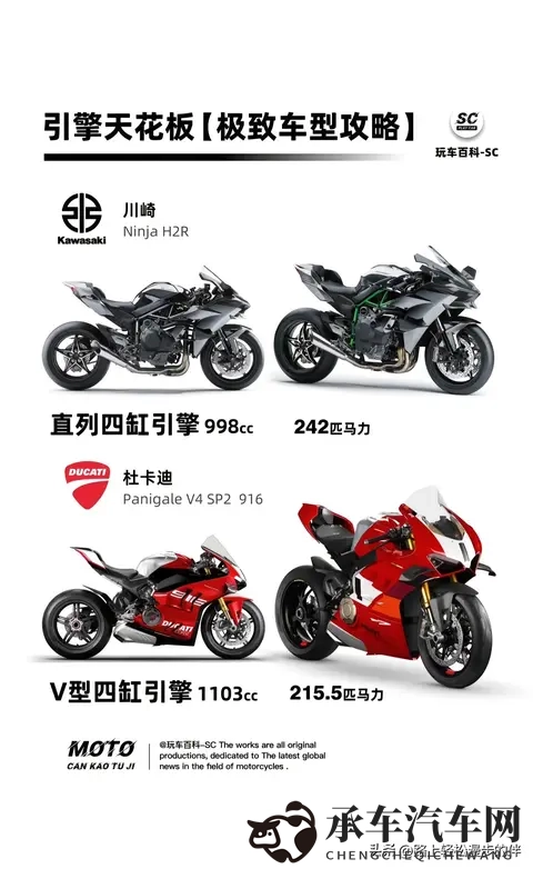 女人扒开自己的荫道口|女性车主购车秘籍：选车技巧大揭秘-1