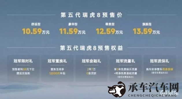 火影+18变态版|速度怪兽来袭，变态级性能汽车亮相！-1