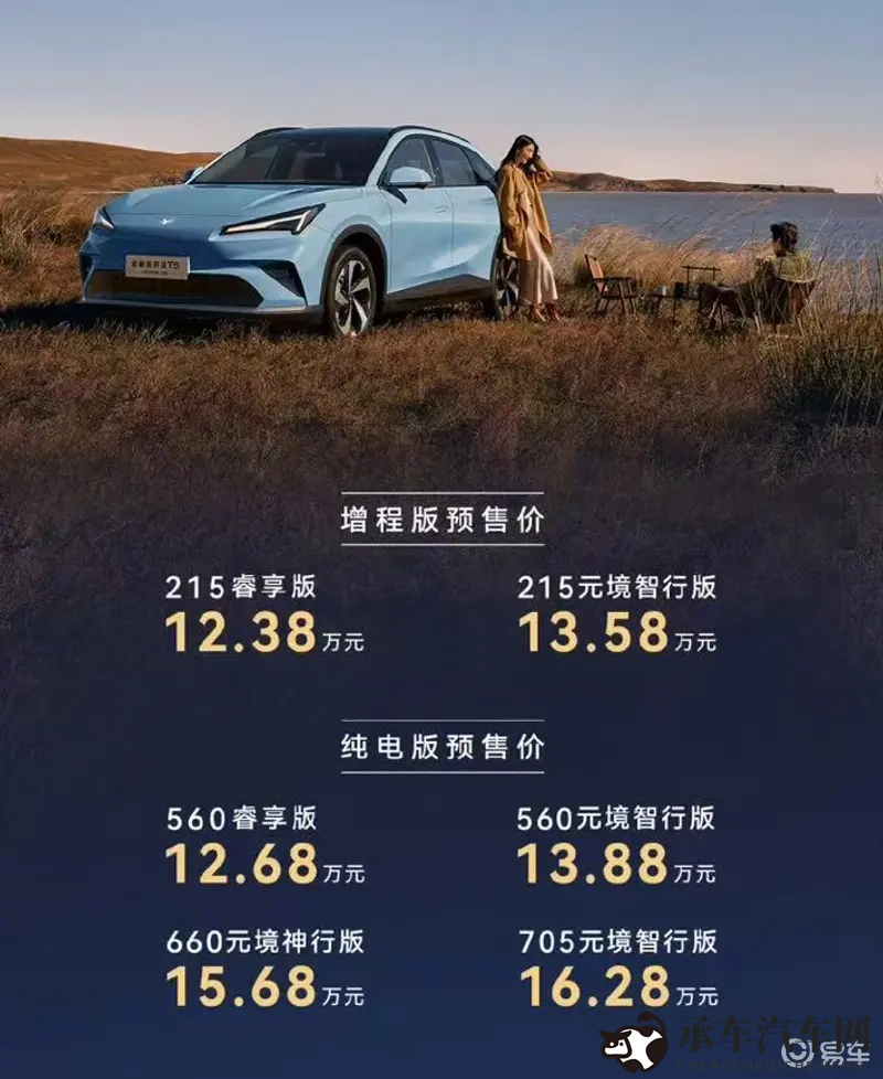 软件网站下载3.0.3免费oppo版大全装扮|Oppo手机新风尚，汽车主题装扮免费体验-1