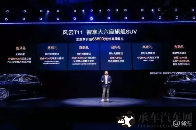 午夜商店APP|汽车服务新风向，科技平台颠覆传统-1