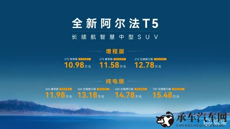 草莓52x|汽车新宠亮相，新能源汽车市场新势力！-1