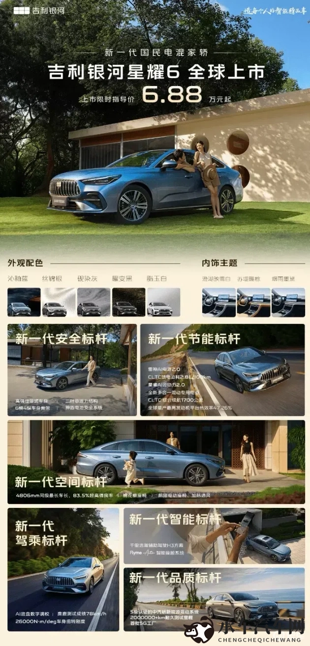 蝌蚪窝自拍|汽车摄影新潮流:创意人像与车融合新玩法-2