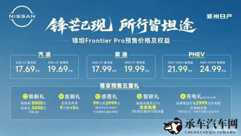 99热热rr66|新车型亮相:外观炫酷,动力强劲,智能配置丰富-1