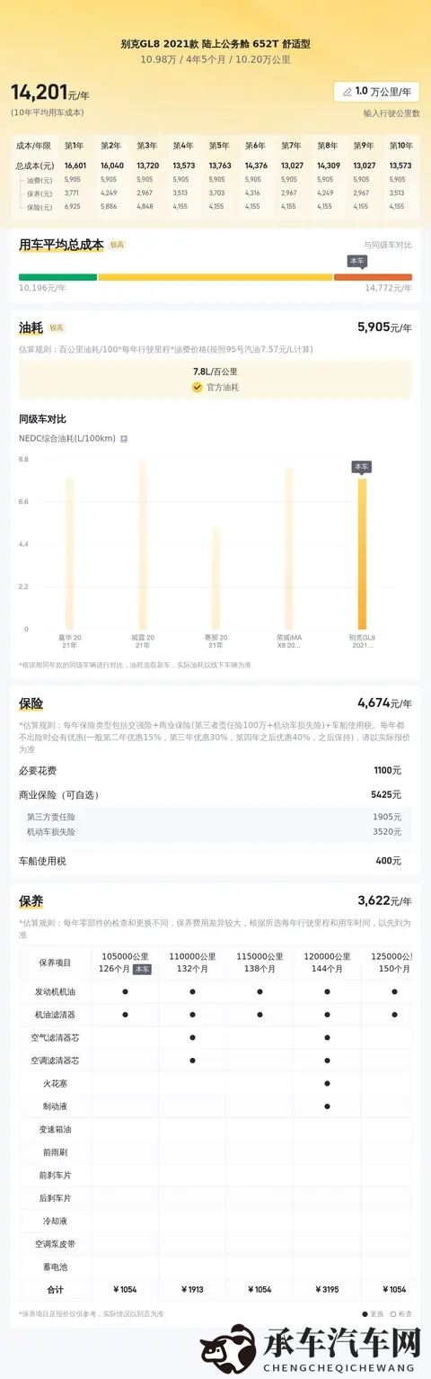 国产黄片AV电视|汽车新潮流:跨界合作,智能环保,品质飞跃-3
