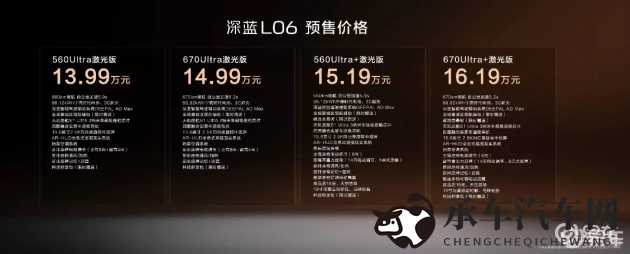 用力 别停 受不了了男男|全新车型,动力强劲,操控稳定,绿色出行-1