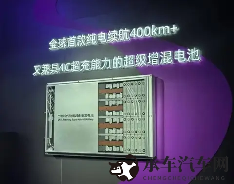 向日葵色板|汽车新潮流：阳光色彩引领时尚风尚-2