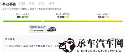 WC女厕毛茸茸撒尿间谍|汽车创新与环保:意想不到的跨界连接-3