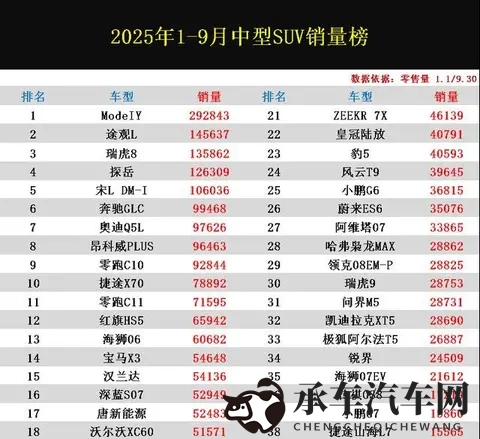 揉 啊 嗯～出水了玩具：智能驾驶新突破，汽车体验大升级-3