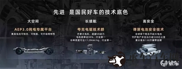 强奸的软件|汽车软件漏洞:高端车失控,紧急修复行动!-1