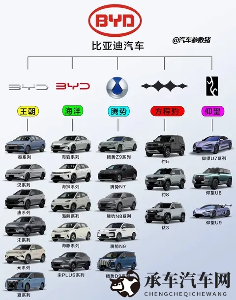 黄色软件大全下载3.0.3每天苹果版免费大全|每日免费苹果版黄色软件大全下载3.0.3汇总-1