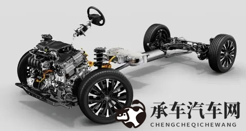 男生女生叉叉叉软件|汽车软件革新，个性化驾驶体验升级-1