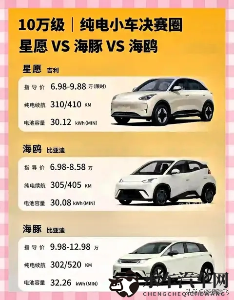 火影+18变态版|汽车新潮流：神秘“忍者”造型，性能变态，体验升级-2