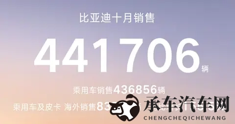 黑人巨吊|黑豹巨悬驾临，性能与美学并存-3