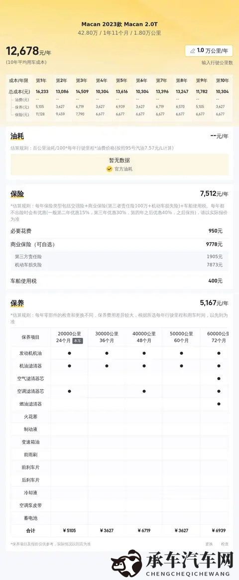 国产精品2018|2018年爆款汽车盘点，你心仪哪款？-2