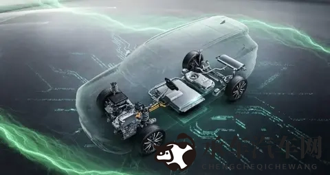 黄色软件app下载3.0.3|汽车生活新升级，APP新版本功能亮点大揭秘-3