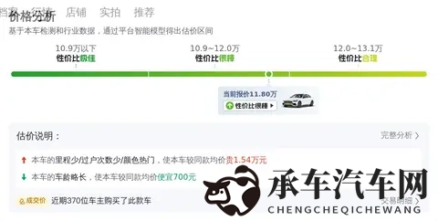 红桃38.47的隐藏人口|汽车市场新动向:揭秘年轻消费者购车偏好-2