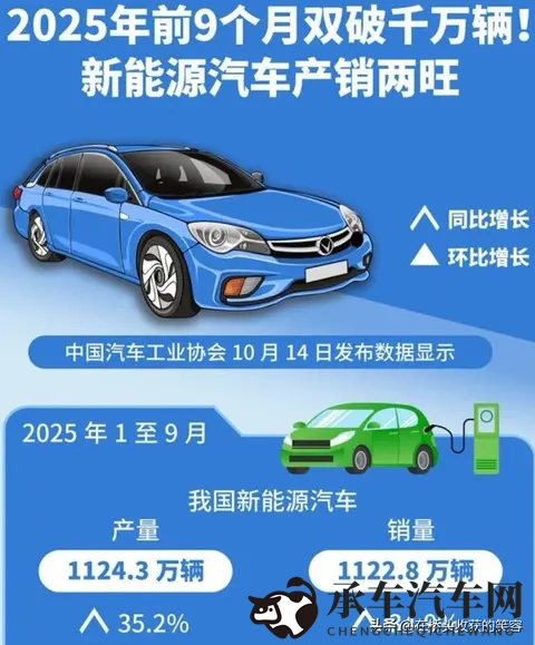 动态啪啪|揭秘操控秘籍:如何驾驭速度与激情?-2