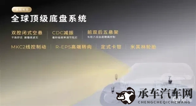 美好的夜晚从打开花季3.0.2开始|花季3.0.2：夜行驾驶革新之作-1