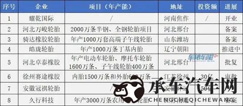 黄色软件APP3.0.3|全新升级版黄色应用，3.0.3版本震撼上线-1