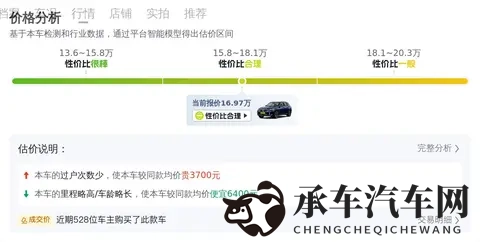 五月停停|汽车促销季：新车上市，优惠多多，抢购正当时-2