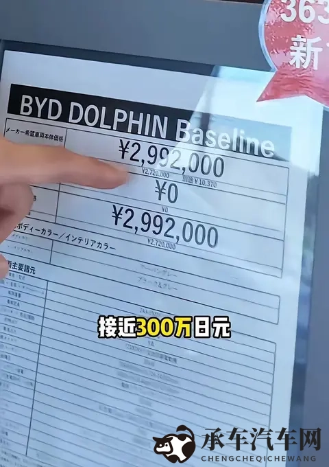 天天干天天日天天插天天射天天干|科技革新驱动未来，汽车行业大变局-2