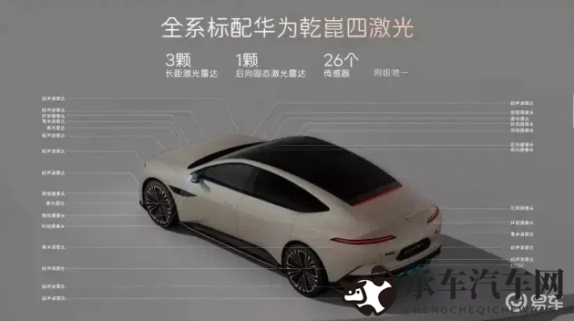 重磅泄密网爆黑料|汽车行业黑幕曝光，购车需谨慎！-1