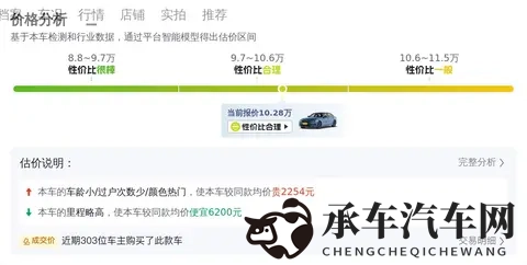 蜜桃AV入口|新能源汽车、自动驾驶、智能网联汽车,未来已来-1