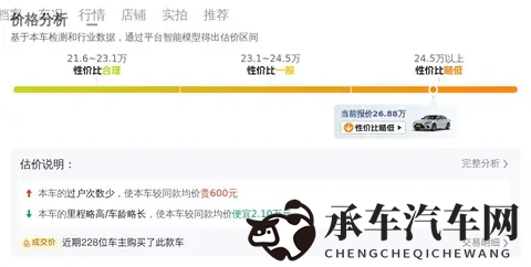 红桃38.47的隐藏人口|汽车市场新动向:揭秘年轻消费者购车偏好-3