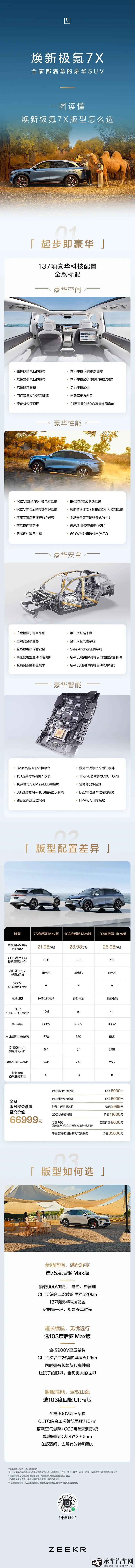 麻花传剧mv的资源在哪里找|汽车资源攻略:掌握获取秘籍,轻松提升效率-1