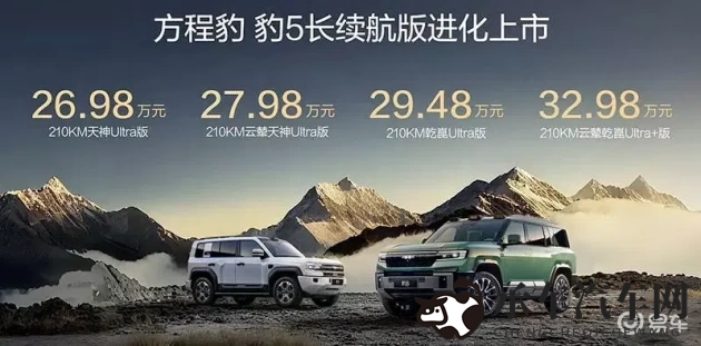 兽娘通信|智能驾驶新突破，动物元素助力未来出行-1